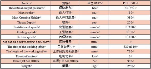 伺服壓裝機技術參數